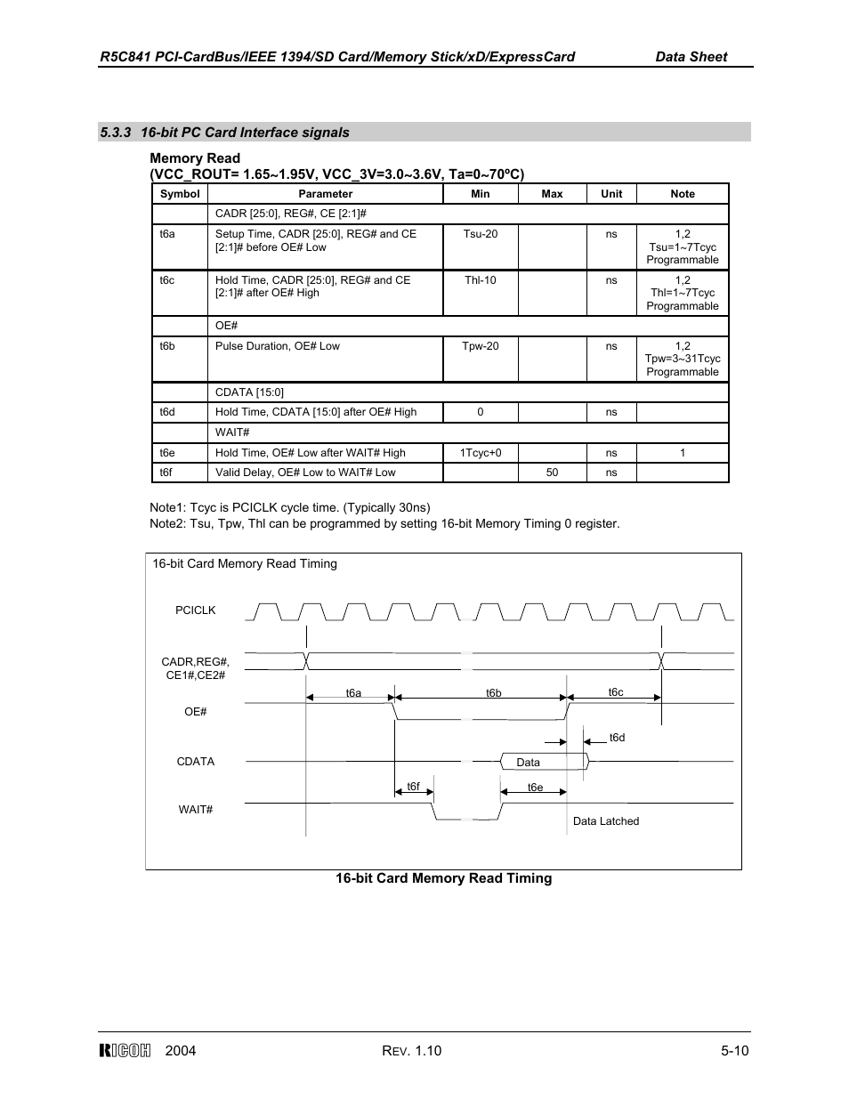 3 16-bit pc card interface signals | Ricoh R5C841 User Manual | Page 63 / 73