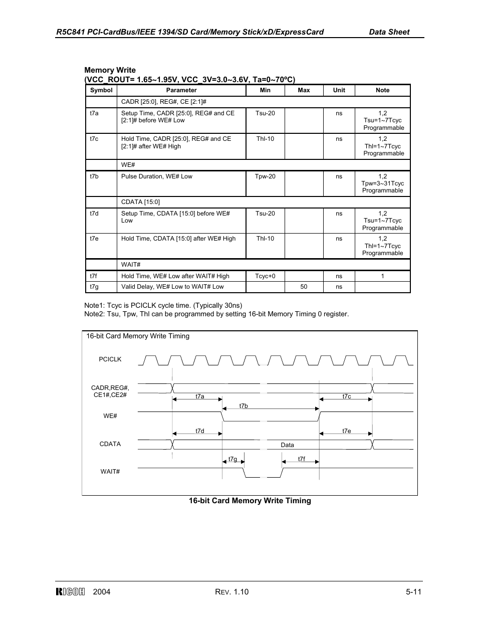 Ricoh R5C841 User Manual | Page 64 / 73