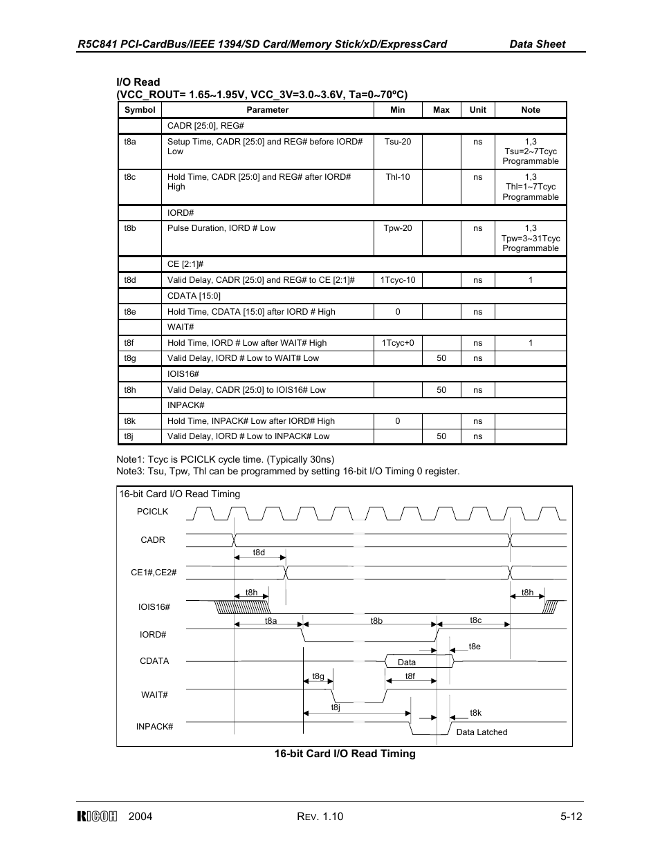 Ricoh R5C841 User Manual | Page 65 / 73