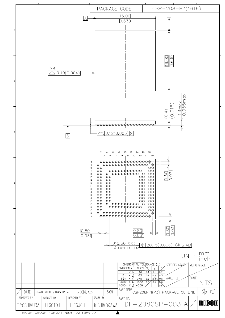 Package outline | Ricoh R5C841 User Manual | Page 71 / 73