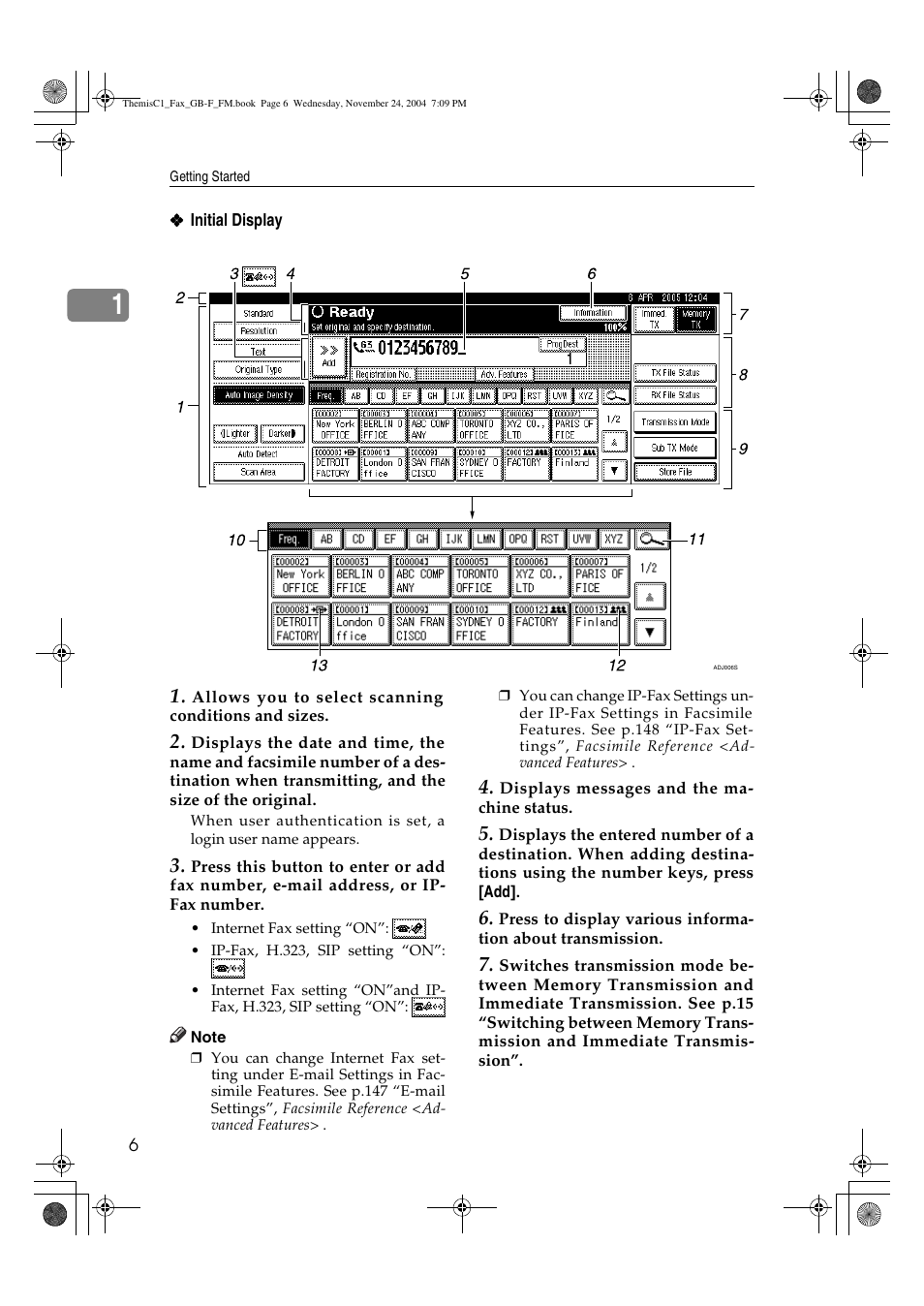 Ricoh 3232 User Manual | Page 14 / 108