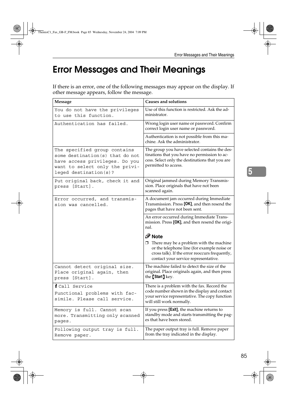 5error messages and their meanings | Ricoh 3232 User Manual | Page 93 / 108