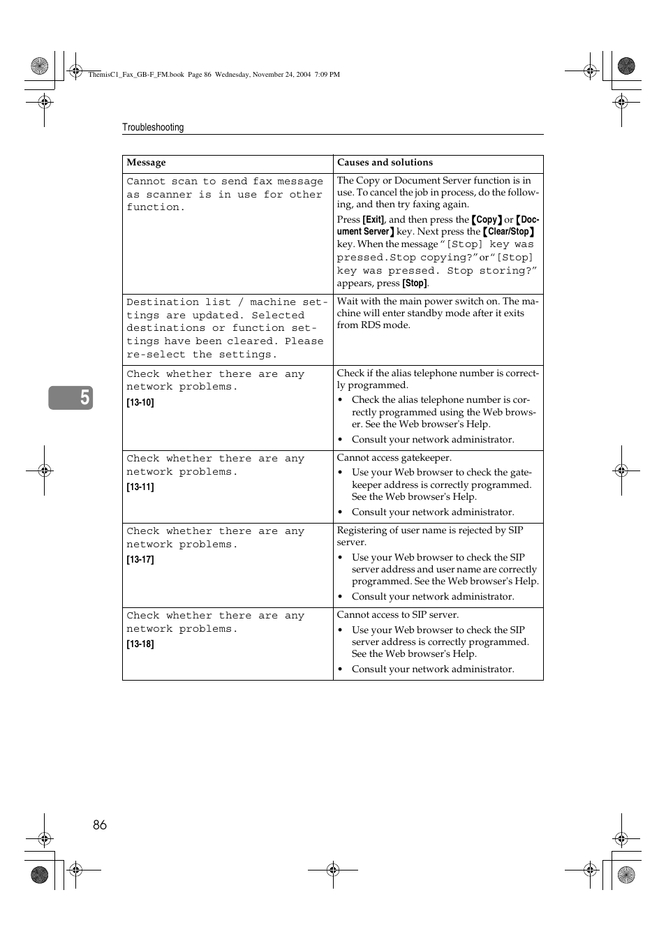 Ricoh 3232 User Manual | Page 94 / 108