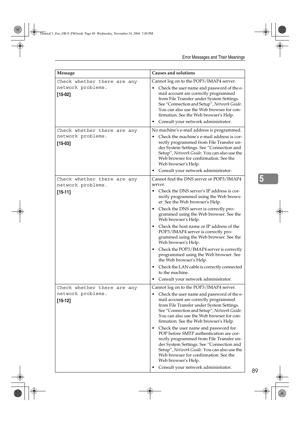 Ricoh 3232 User Manual | Page 97 / 108