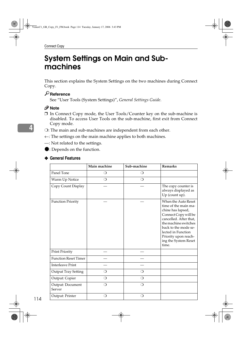 4system settings on main and sub- machines | Ricoh Aficio 3260C User Manual | Page 128 / 196