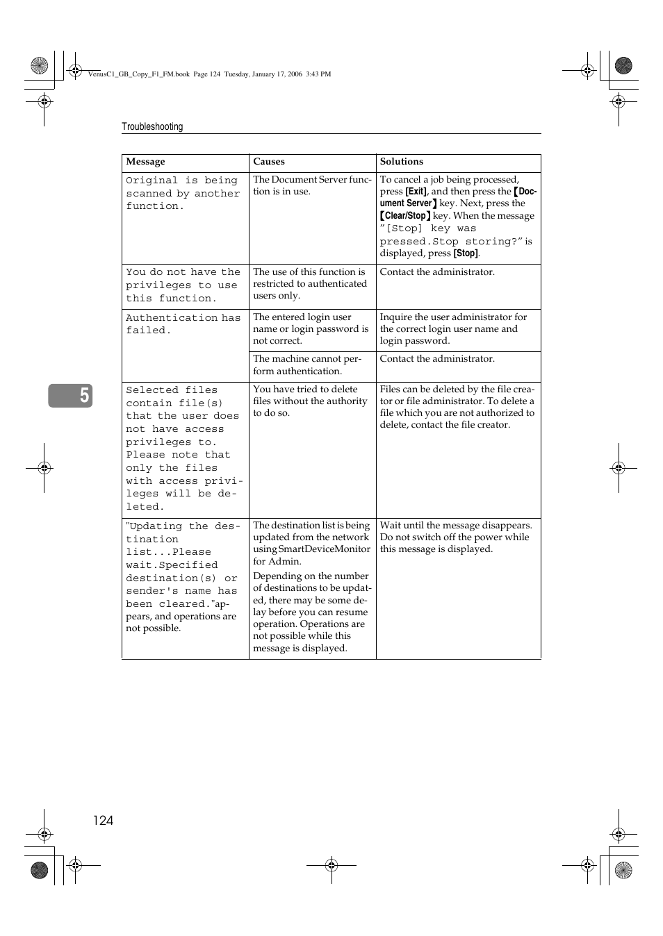 Ricoh Aficio 3260C User Manual | Page 138 / 196