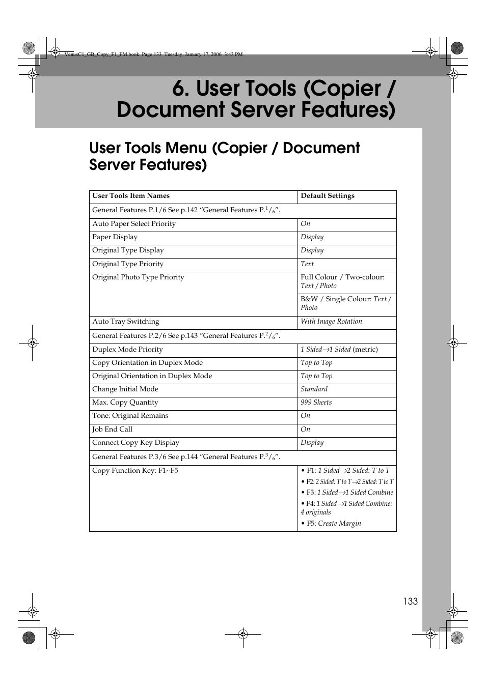 User tools (copier / document server features) | Ricoh Aficio 3260C User Manual | Page 147 / 196