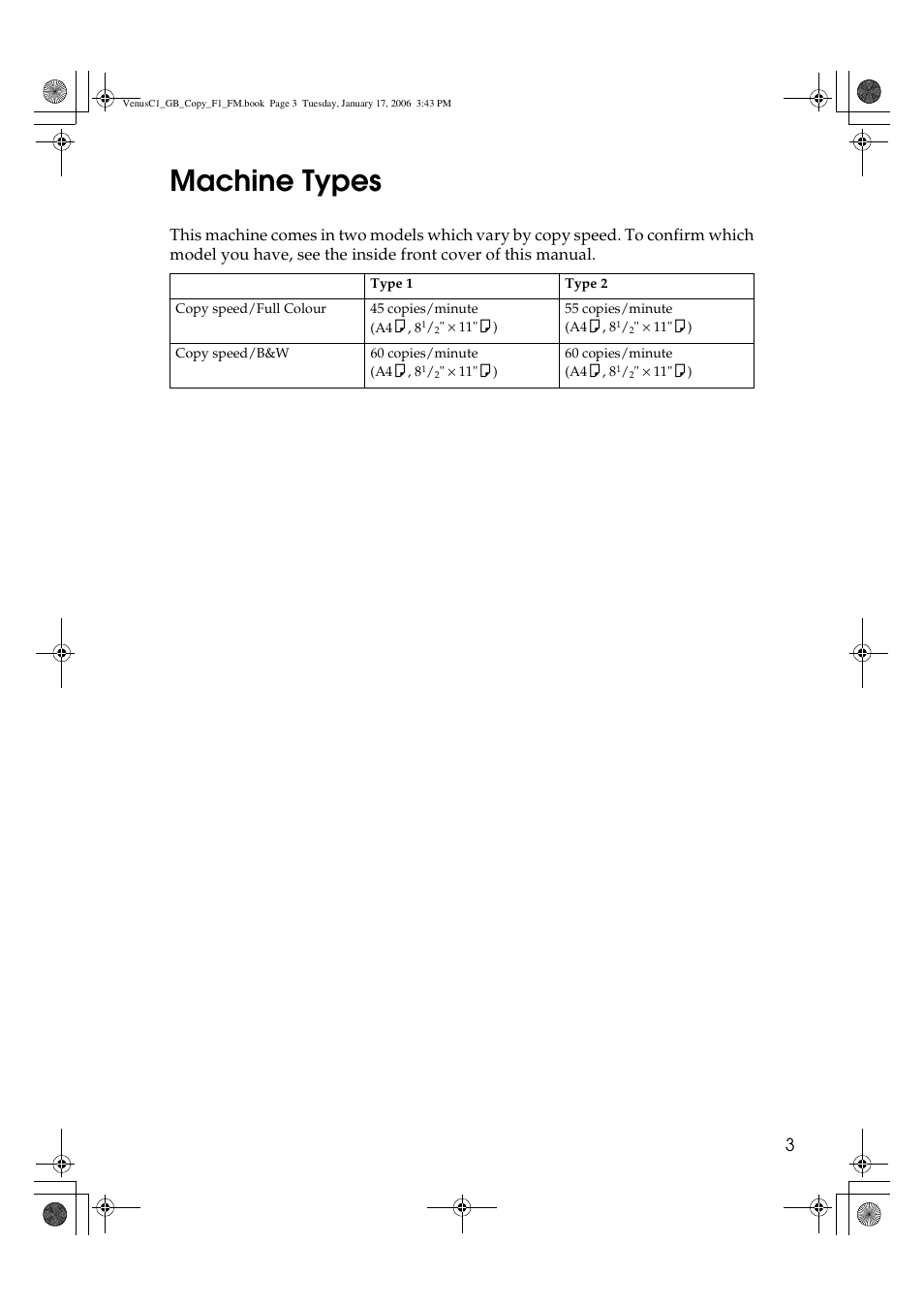 Machine types | Ricoh Aficio 3260C User Manual | Page 17 / 196