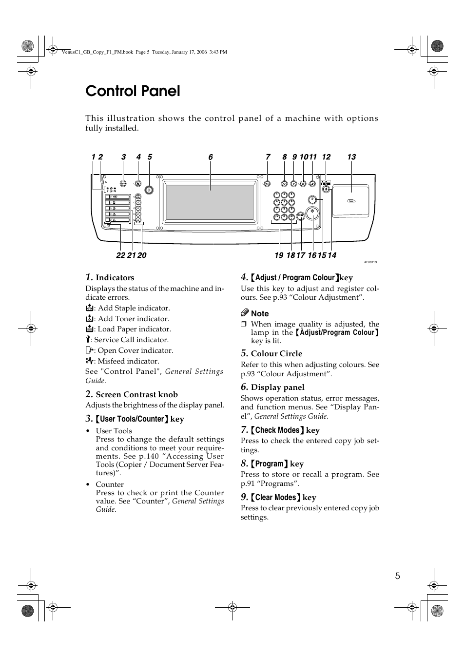 Control panel | Ricoh Aficio 3260C User Manual | Page 19 / 196