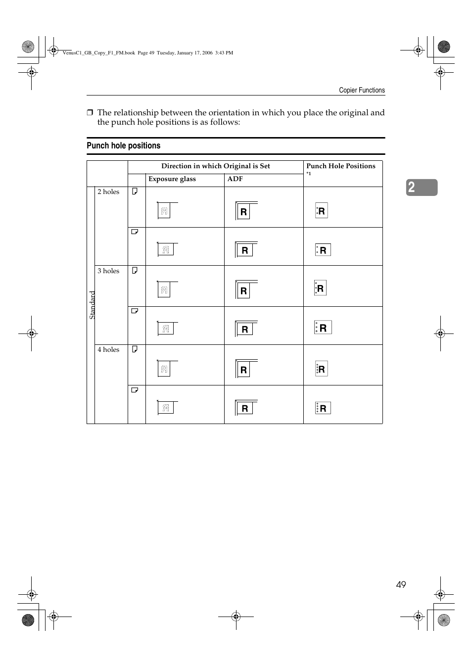 Ricoh Aficio 3260C User Manual | Page 63 / 196