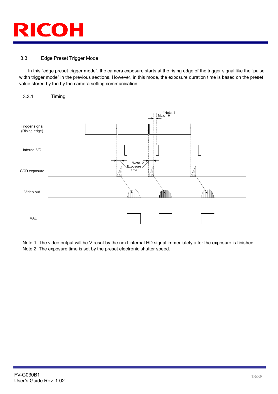 Ricoh Gig# Vision VGA Monochrome CCD Camera FV-G030B1 User Manual | Page 13 / 38