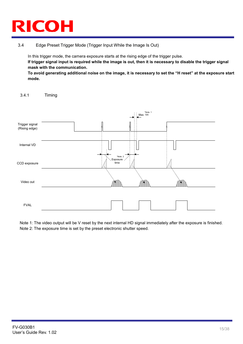 Ricoh Gig# Vision VGA Monochrome CCD Camera FV-G030B1 User Manual | Page 15 / 38