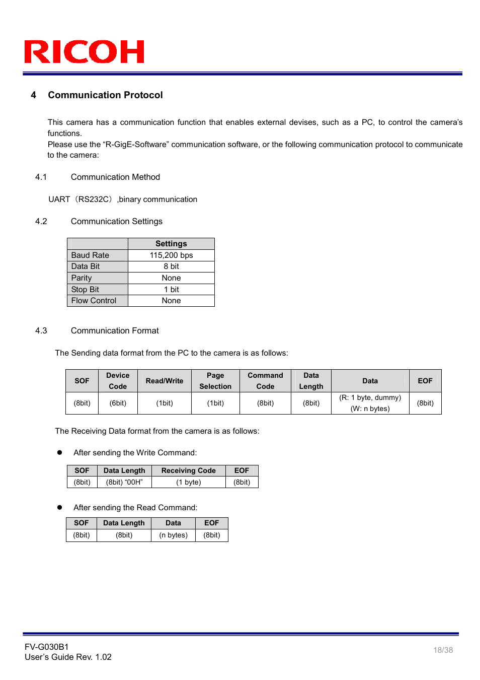 4 communication protocol | Ricoh Gig# Vision VGA Monochrome CCD Camera FV-G030B1 User Manual | Page 18 / 38