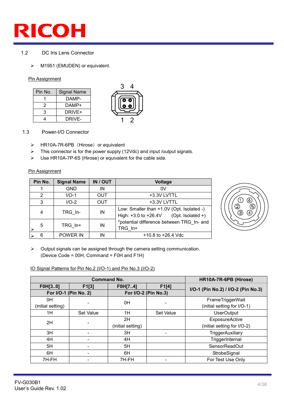 Ricoh Gig# Vision VGA Monochrome CCD Camera FV-G030B1 User Manual | Page 4 / 38