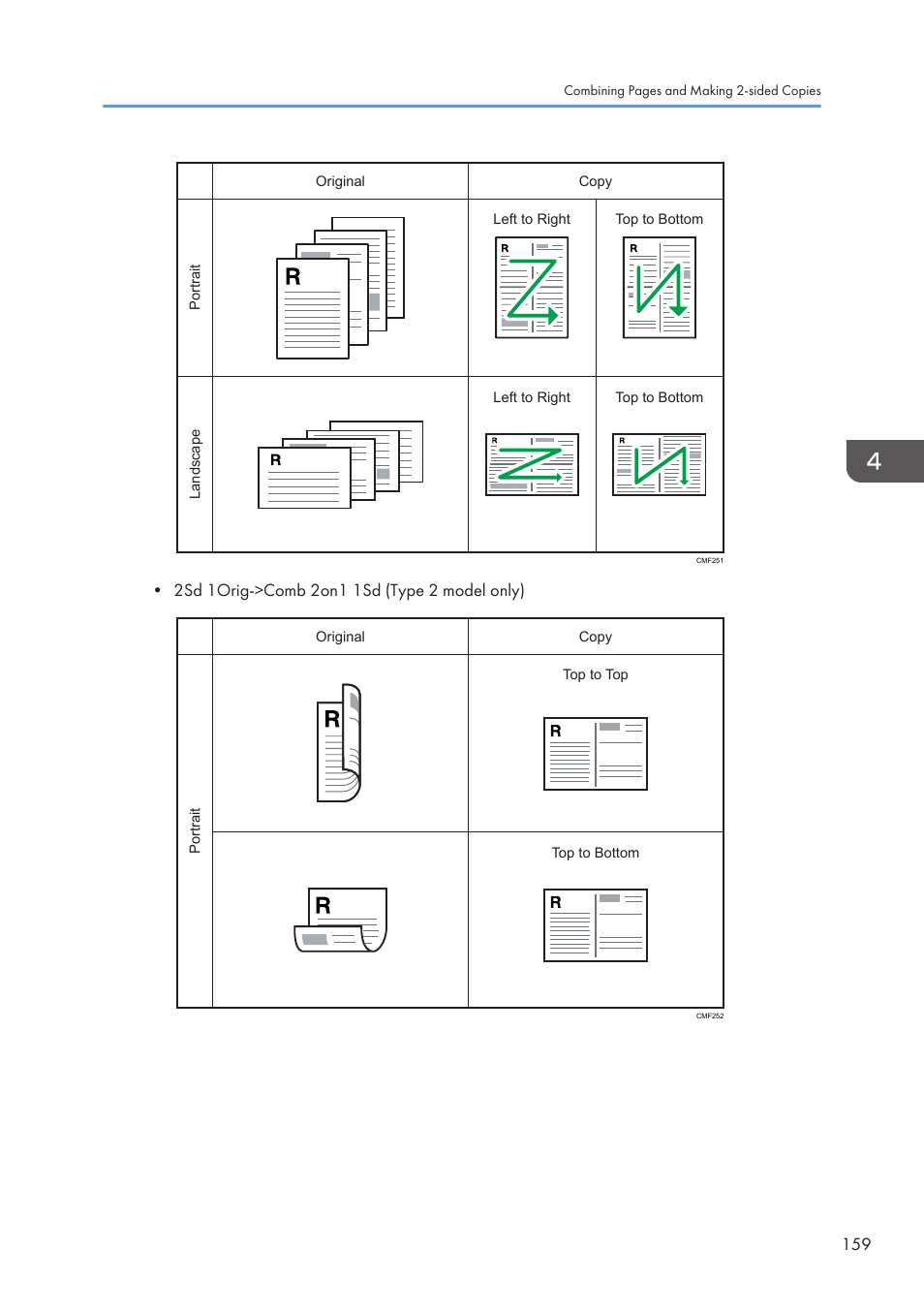 Ricoh SP3510SF User Manual | Page 161 / 476