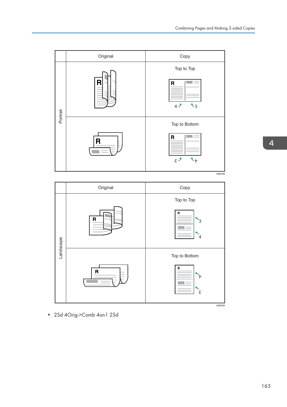 Ricoh SP3510SF User Manual | Page 165 / 476