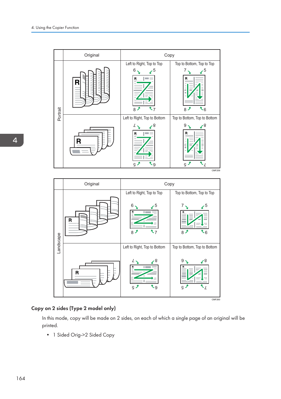 Ricoh SP3510SF User Manual | Page 166 / 476