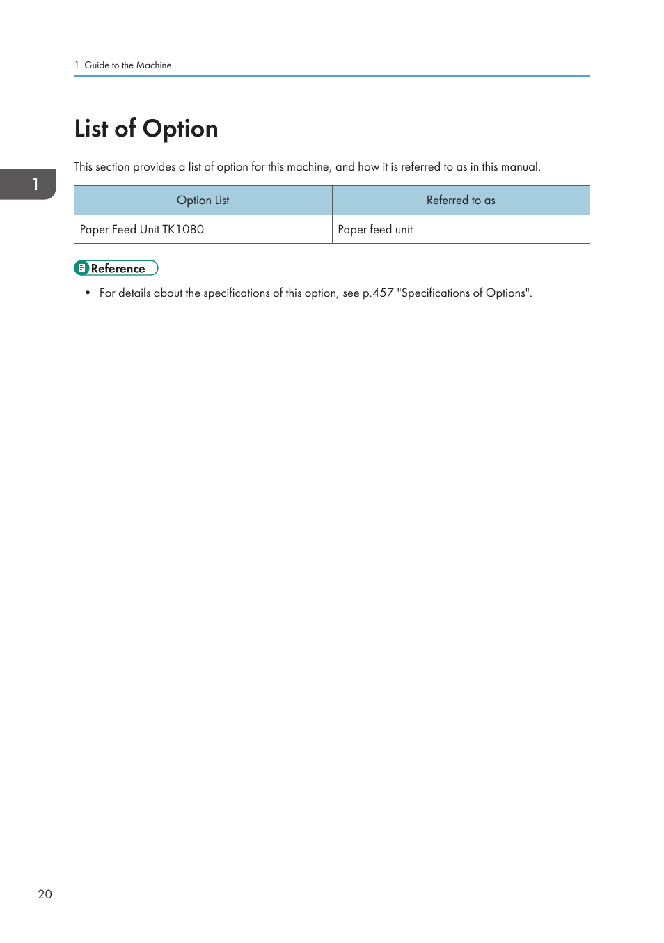 List of option | Ricoh SP3510SF User Manual | Page 22 / 476