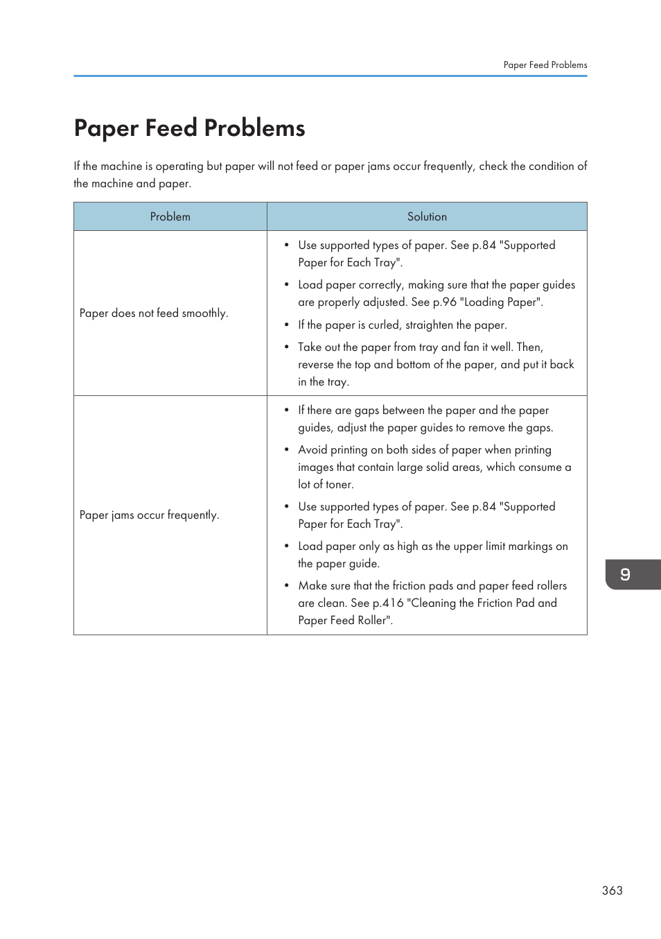 Paper feed problems, P.363 "paper feed problems | Ricoh SP3510SF User Manual | Page 365 / 476