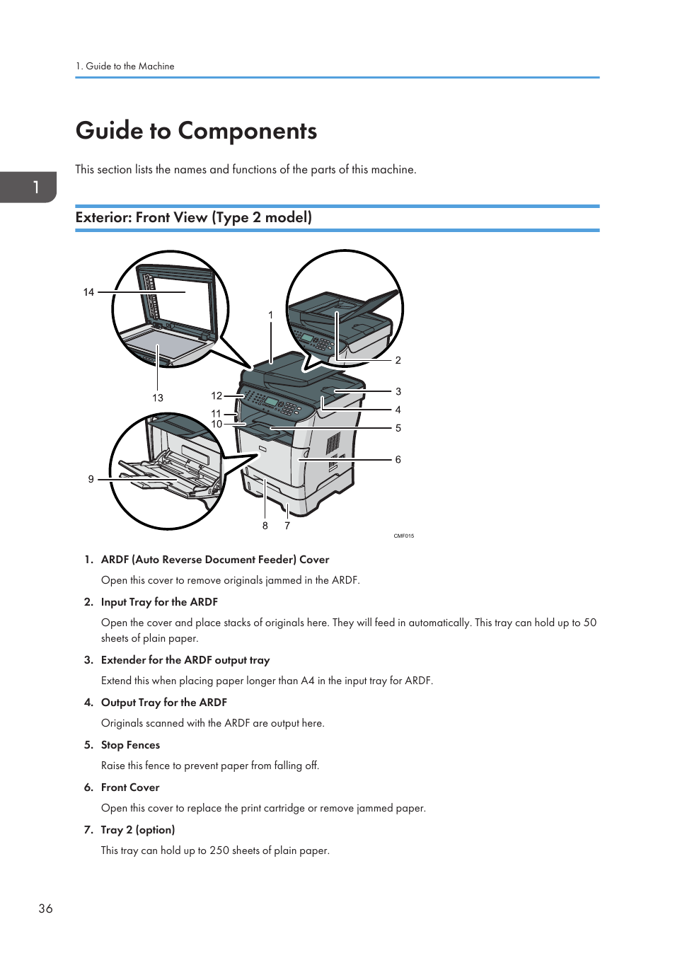 Guide to components, Exterior: front view (type 2 model) | Ricoh SP3510SF User Manual | Page 38 / 476