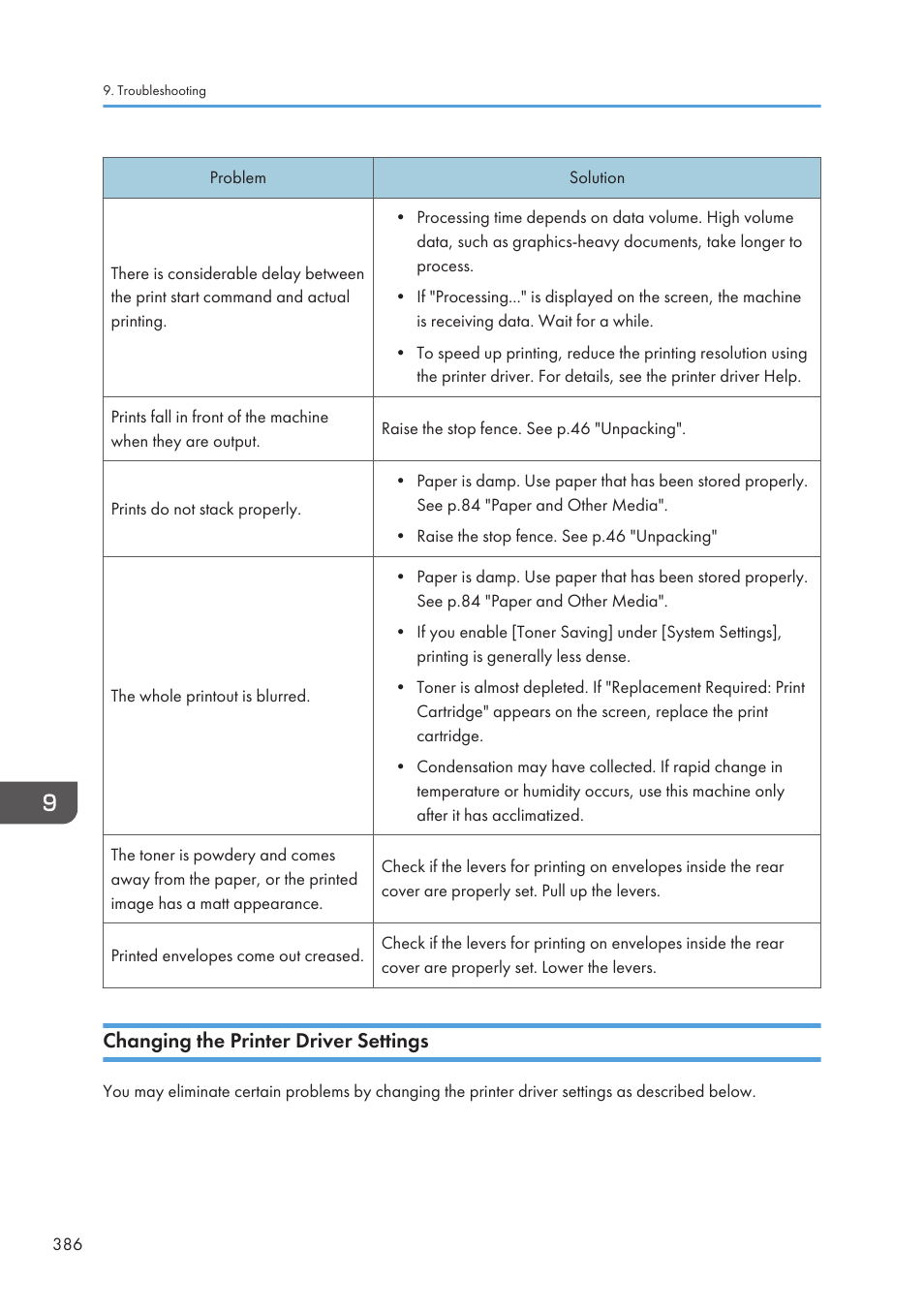 Changing the printer driver settings | Ricoh SP3510SF User Manual | Page 388 / 476