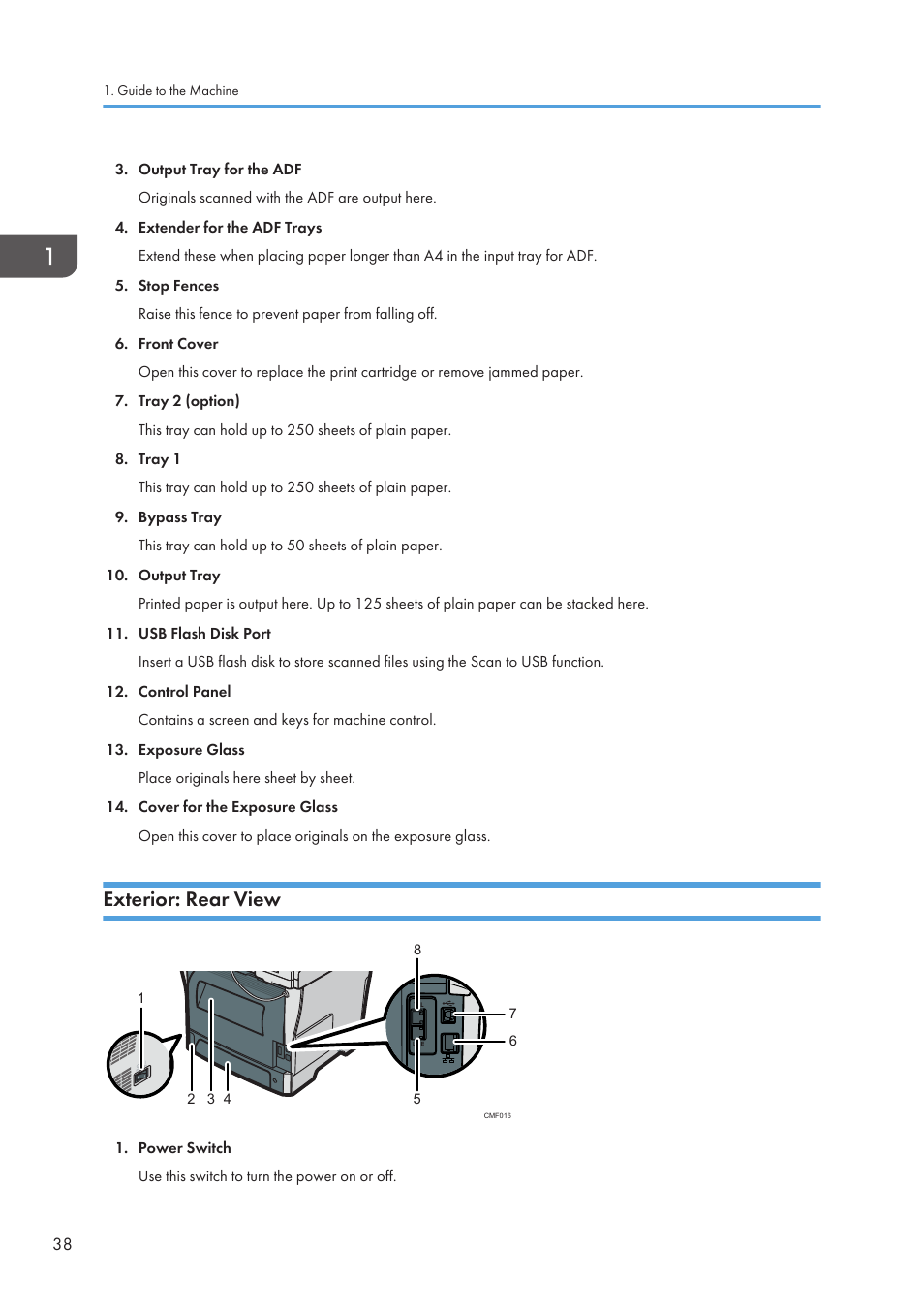 Exterior: rear view | Ricoh SP3510SF User Manual | Page 40 / 476
