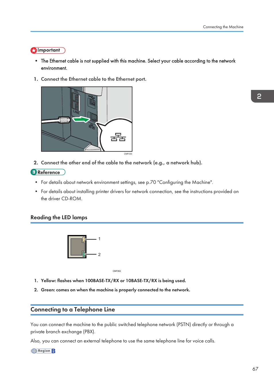 Reading the led lamps, Connecting to a telephone line | Ricoh SP3510SF User Manual | Page 69 / 476