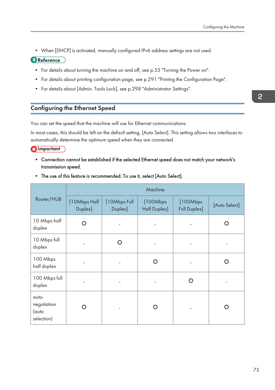 Configuring the ethernet speed | Ricoh SP3510SF User Manual | Page 77 / 476