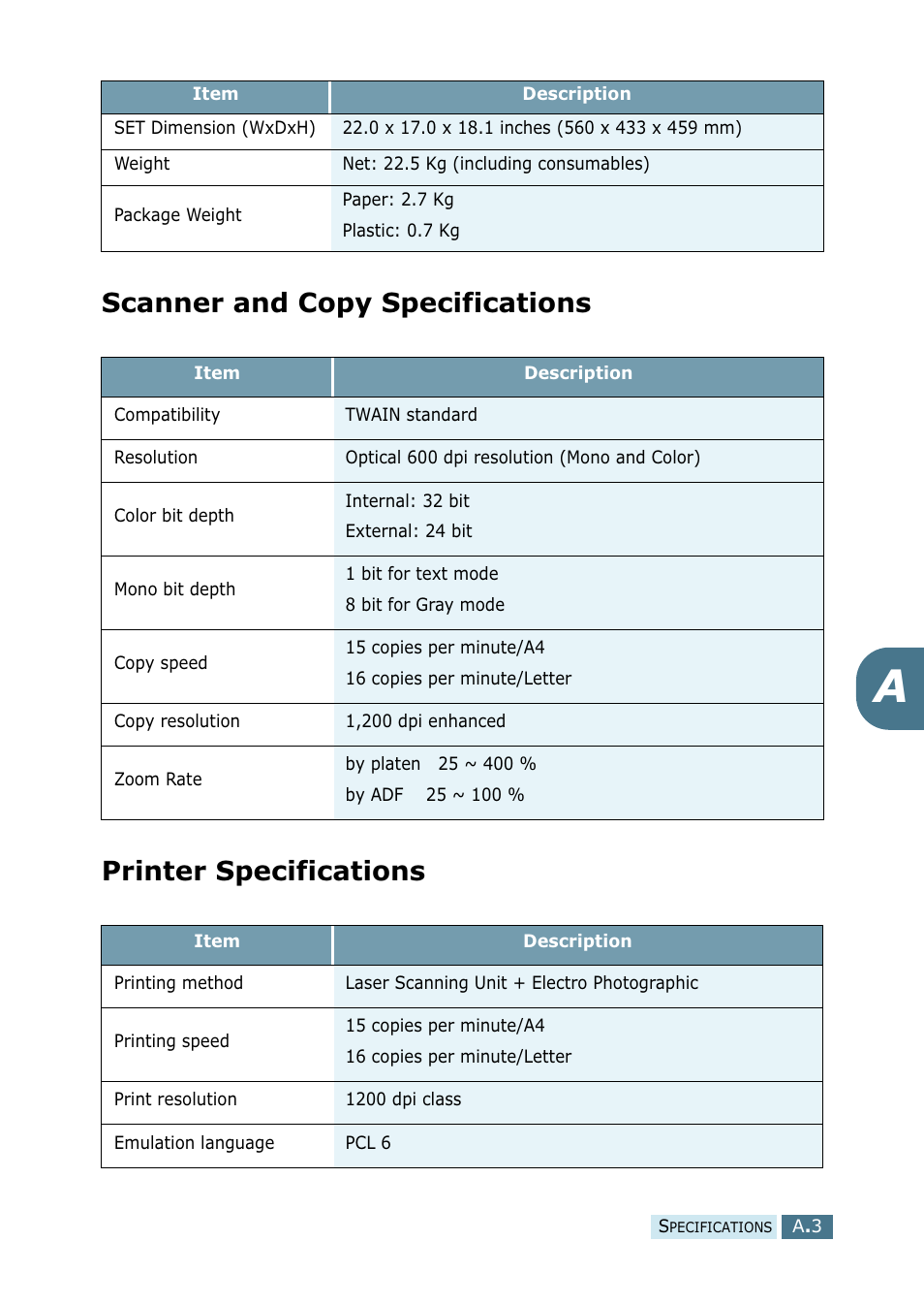 Scanner and copy specifications, Printer specifications | Ricoh 4016 Series User Manual | Page 120 / 192