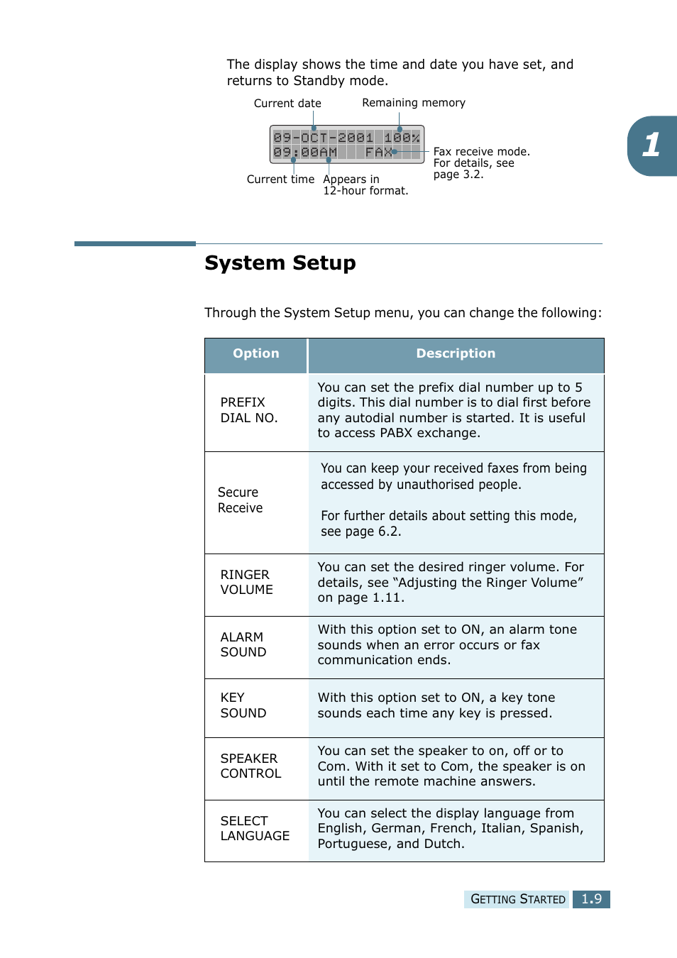 System setup | Ricoh 4016 Series User Manual | Page 136 / 192