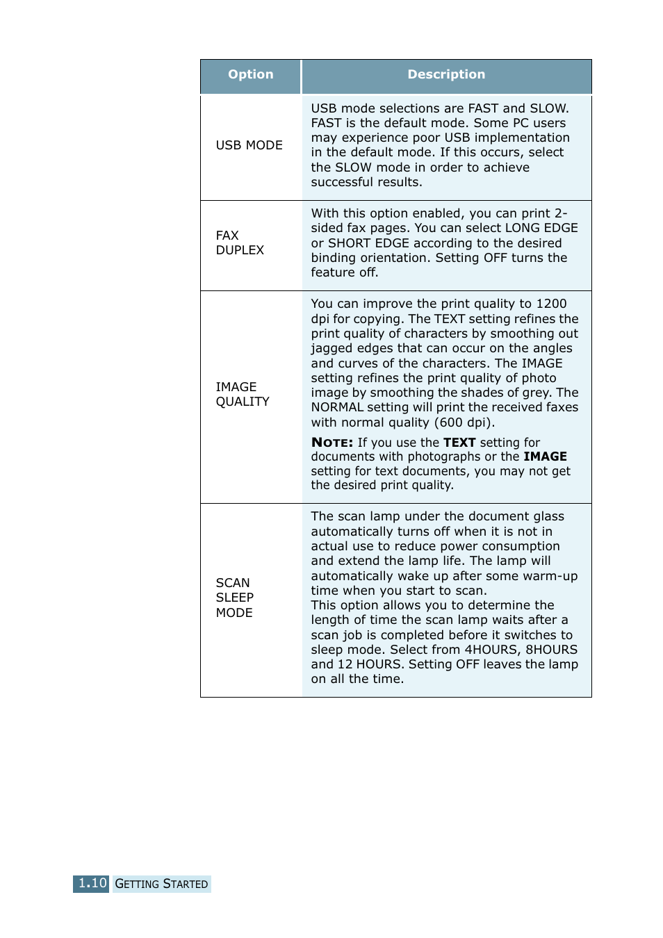 Ricoh 4016 Series User Manual | Page 137 / 192