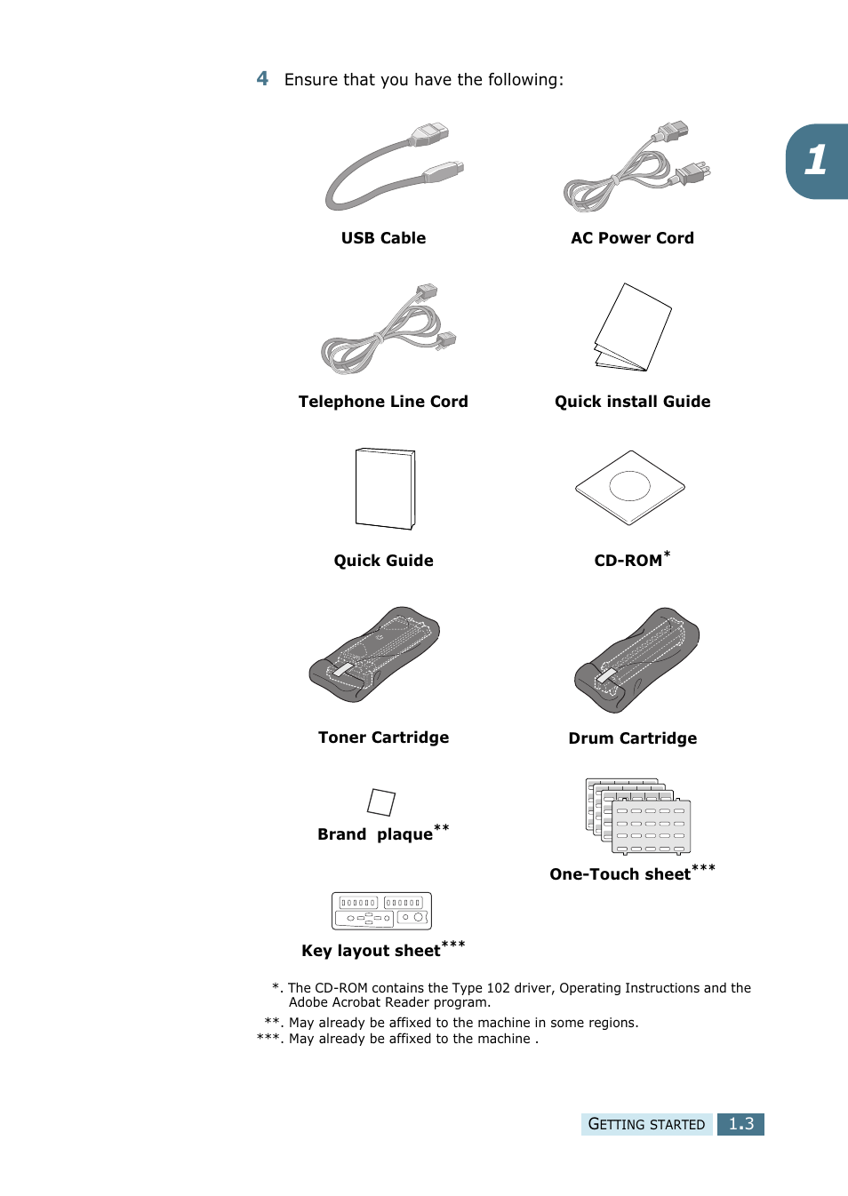 Ricoh 4016 Series User Manual | Page 14 / 192