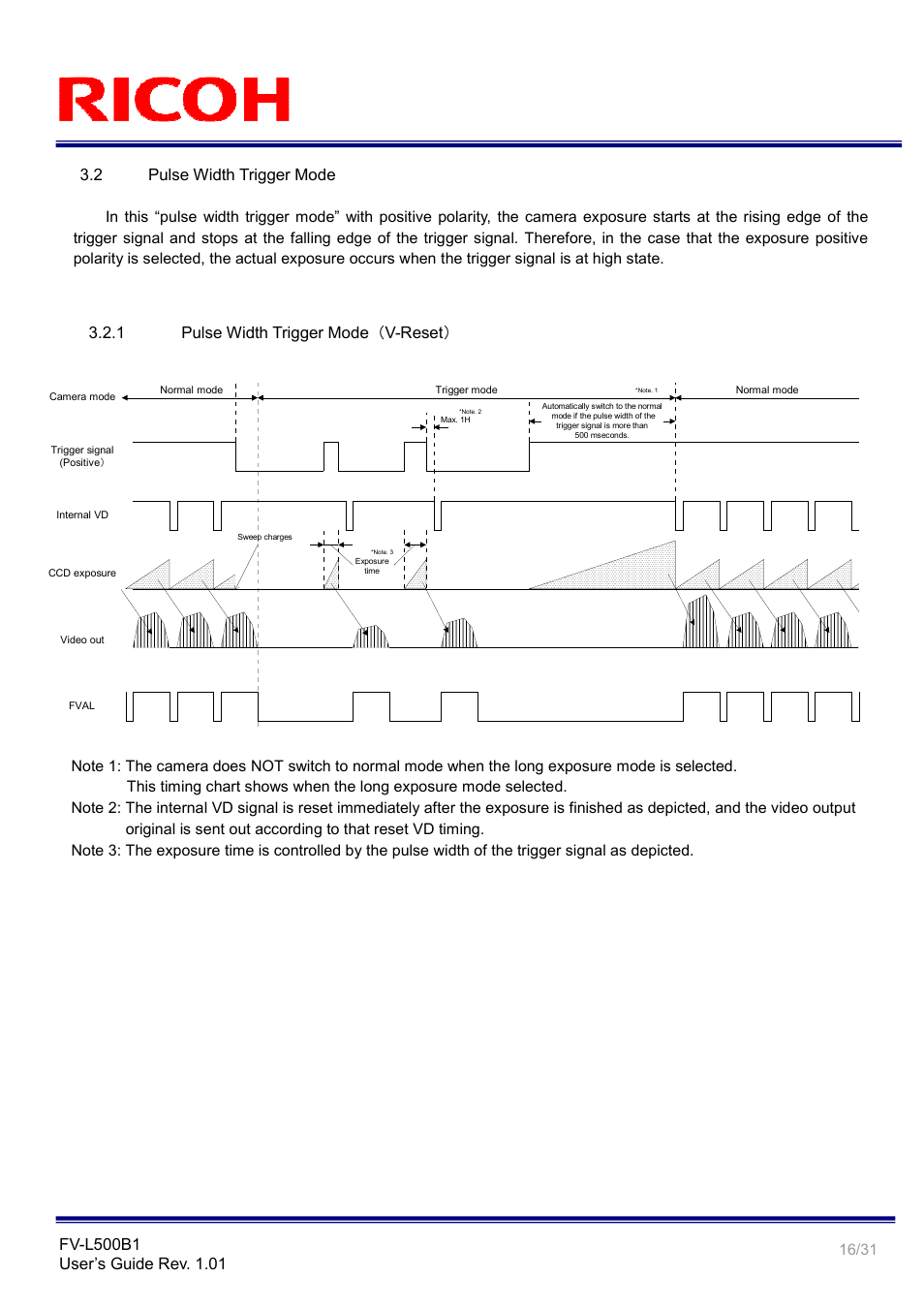 Ricoh Small Cubic Type 5.0 Mega Pixel CCD Monochrome PoCL Camera Link Camera FV-L500B1 User Manual | Page 16 / 31