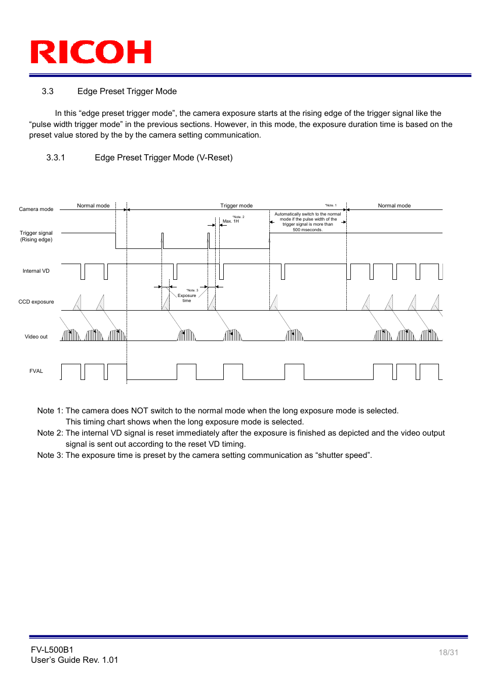Ricoh Small Cubic Type 5.0 Mega Pixel CCD Monochrome PoCL Camera Link Camera FV-L500B1 User Manual | Page 18 / 31