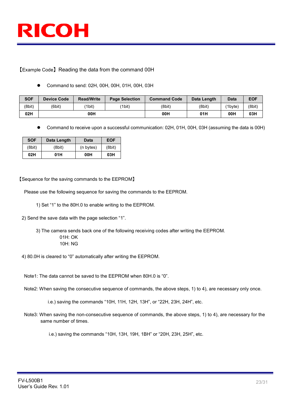 Ricoh Small Cubic Type 5.0 Mega Pixel CCD Monochrome PoCL Camera Link Camera FV-L500B1 User Manual | Page 23 / 31