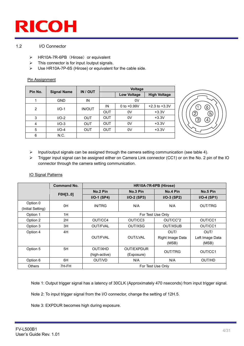 Ricoh Small Cubic Type 5.0 Mega Pixel CCD Monochrome PoCL Camera Link Camera FV-L500B1 User Manual | Page 4 / 31