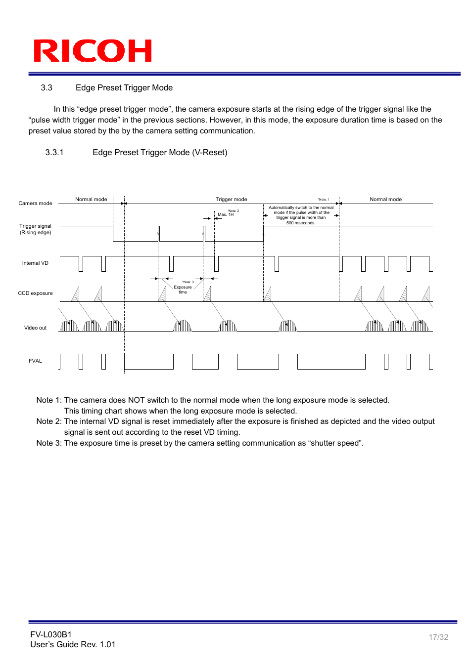 Ricoh Monochrome PoCl Camera Link Camera FV-L030B1 User Manual | Page 17 / 32