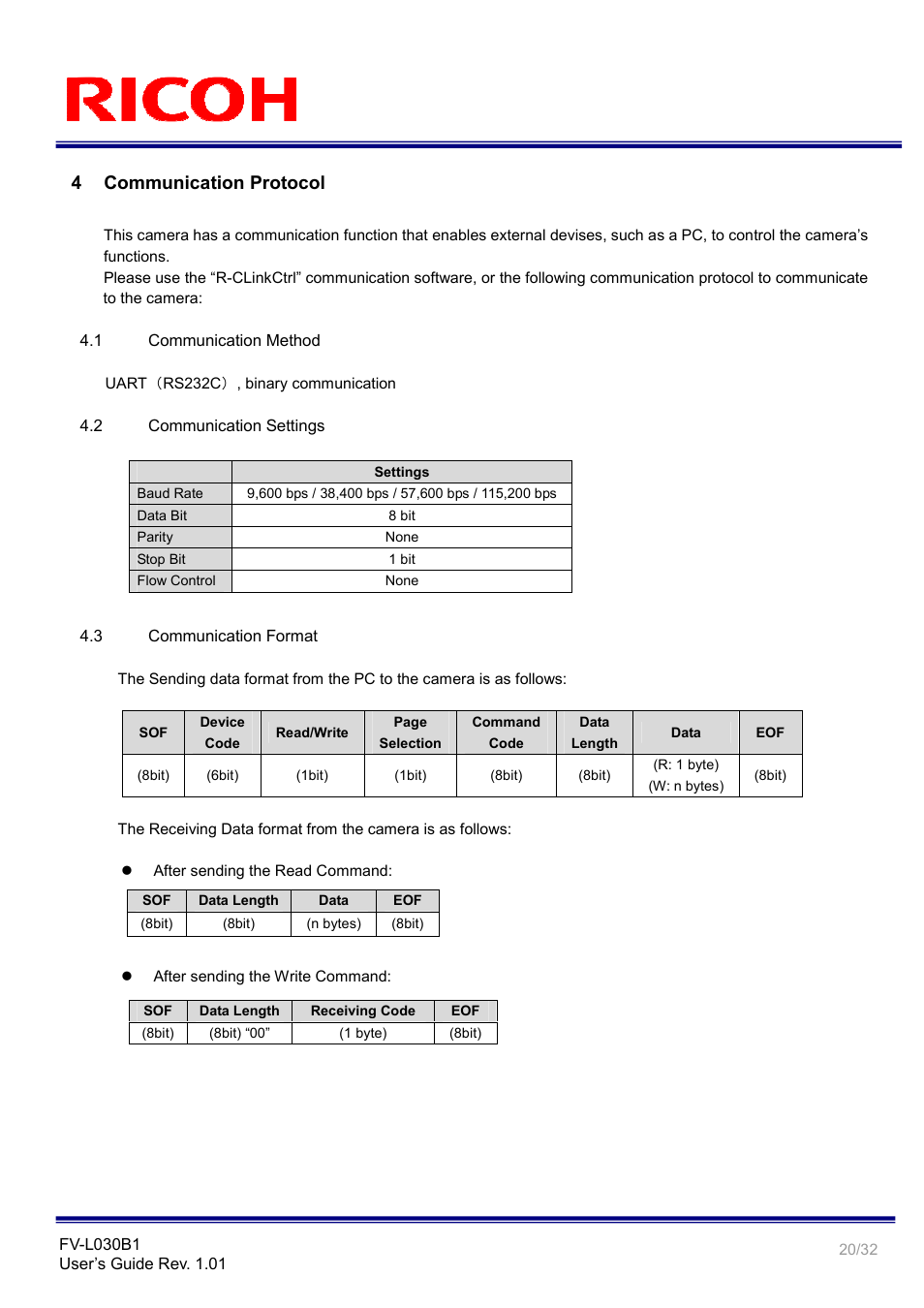 4 communication protocol | Ricoh Monochrome PoCl Camera Link Camera FV-L030B1 User Manual | Page 20 / 32
