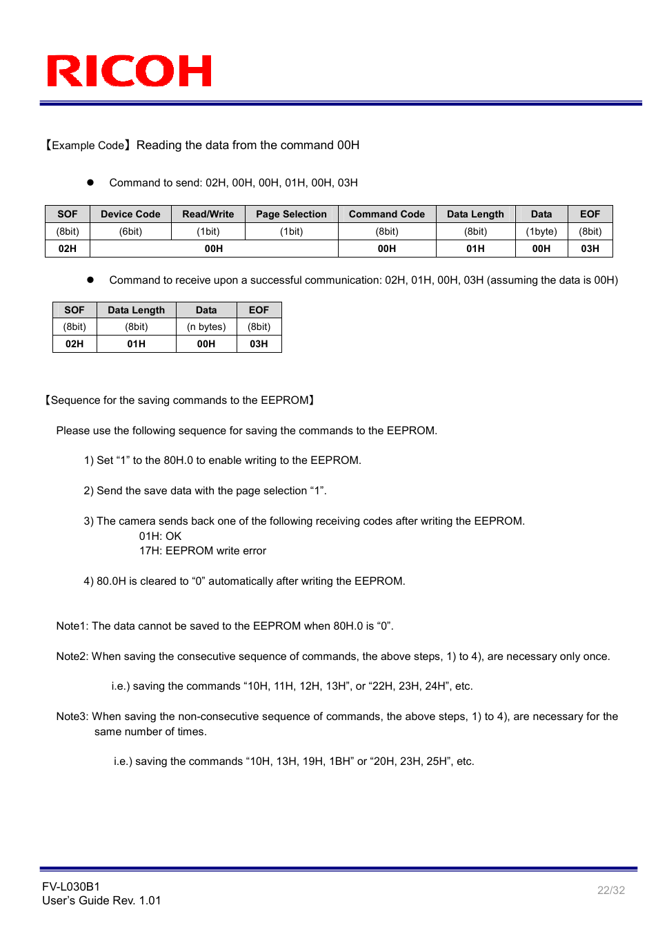 Ricoh Monochrome PoCl Camera Link Camera FV-L030B1 User Manual | Page 22 / 32