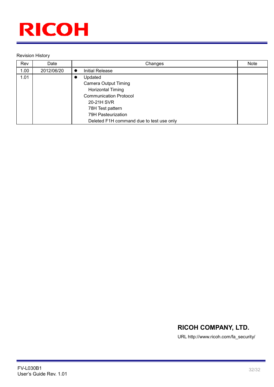 Ricoh company, ltd | Ricoh Monochrome PoCl Camera Link Camera FV-L030B1 User Manual | Page 32 / 32