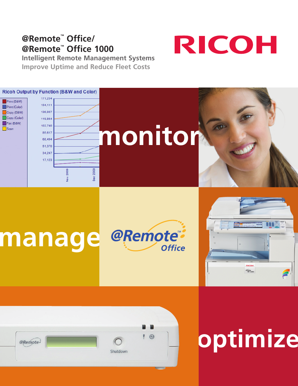 Ricoh REMOTE 1000 User Manual | 4 pages