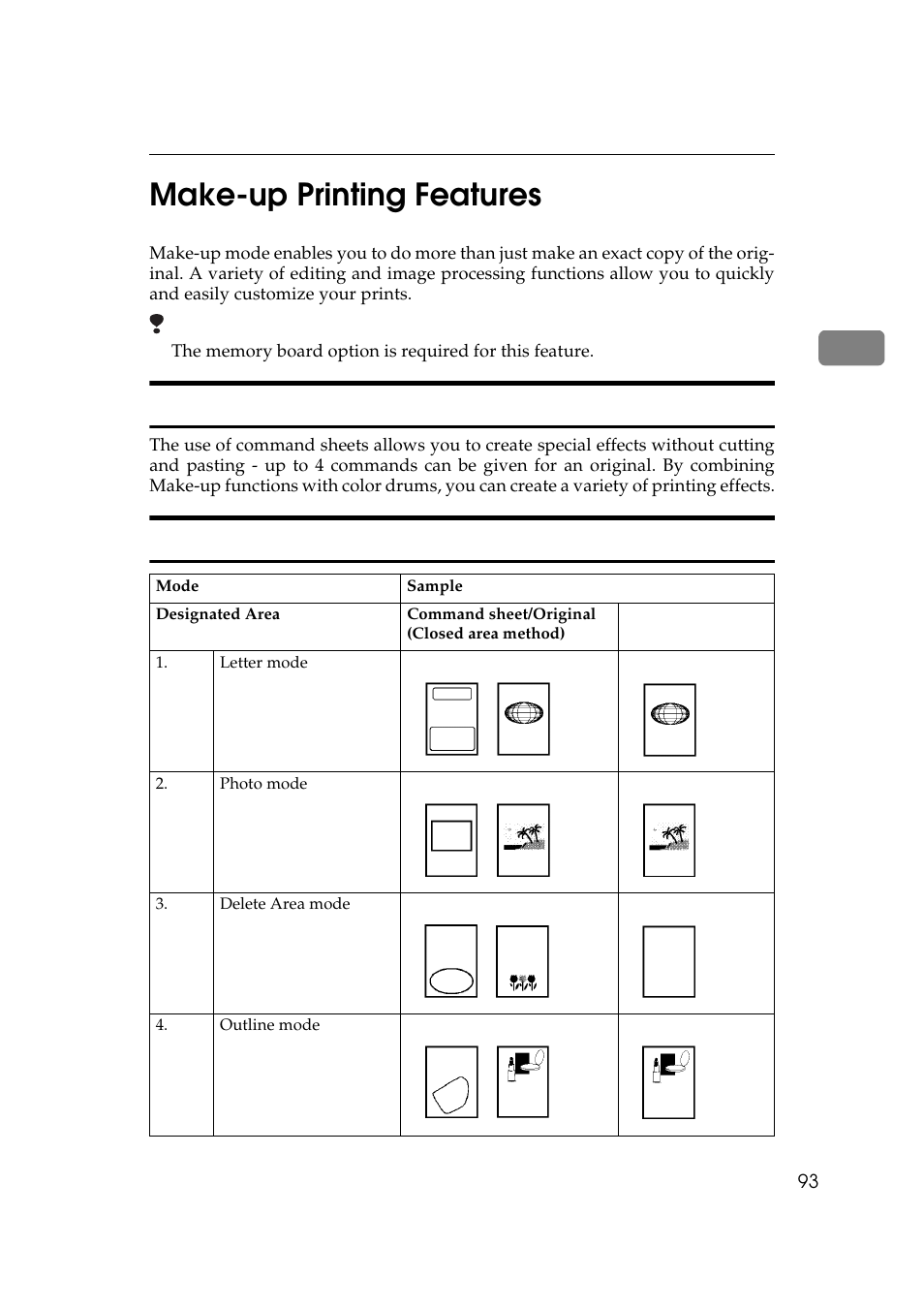 Make-up printing features, Main features make-up modes for designated areas, 2make-up printing features | Main features, Make-up modes for designated areas | Ricoh Priport JP5000 User Manual | Page 115 / 465