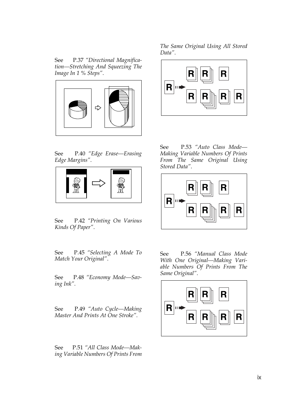 Ricoh Priport JP5000 User Manual | Page 13 / 465