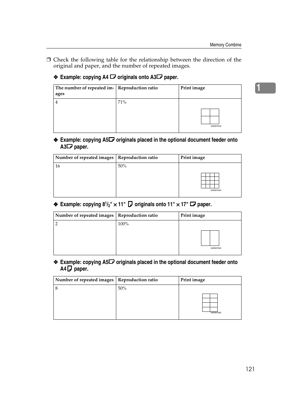 Ricoh Priport JP5000 User Manual | Page 373 / 465