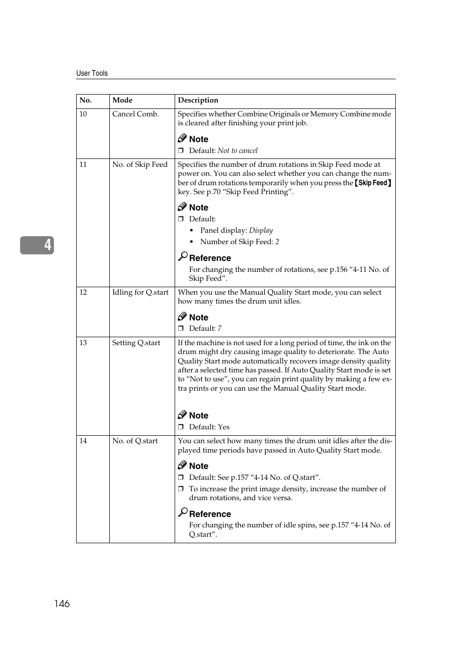 Ricoh Priport JP5000 User Manual | Page 398 / 465