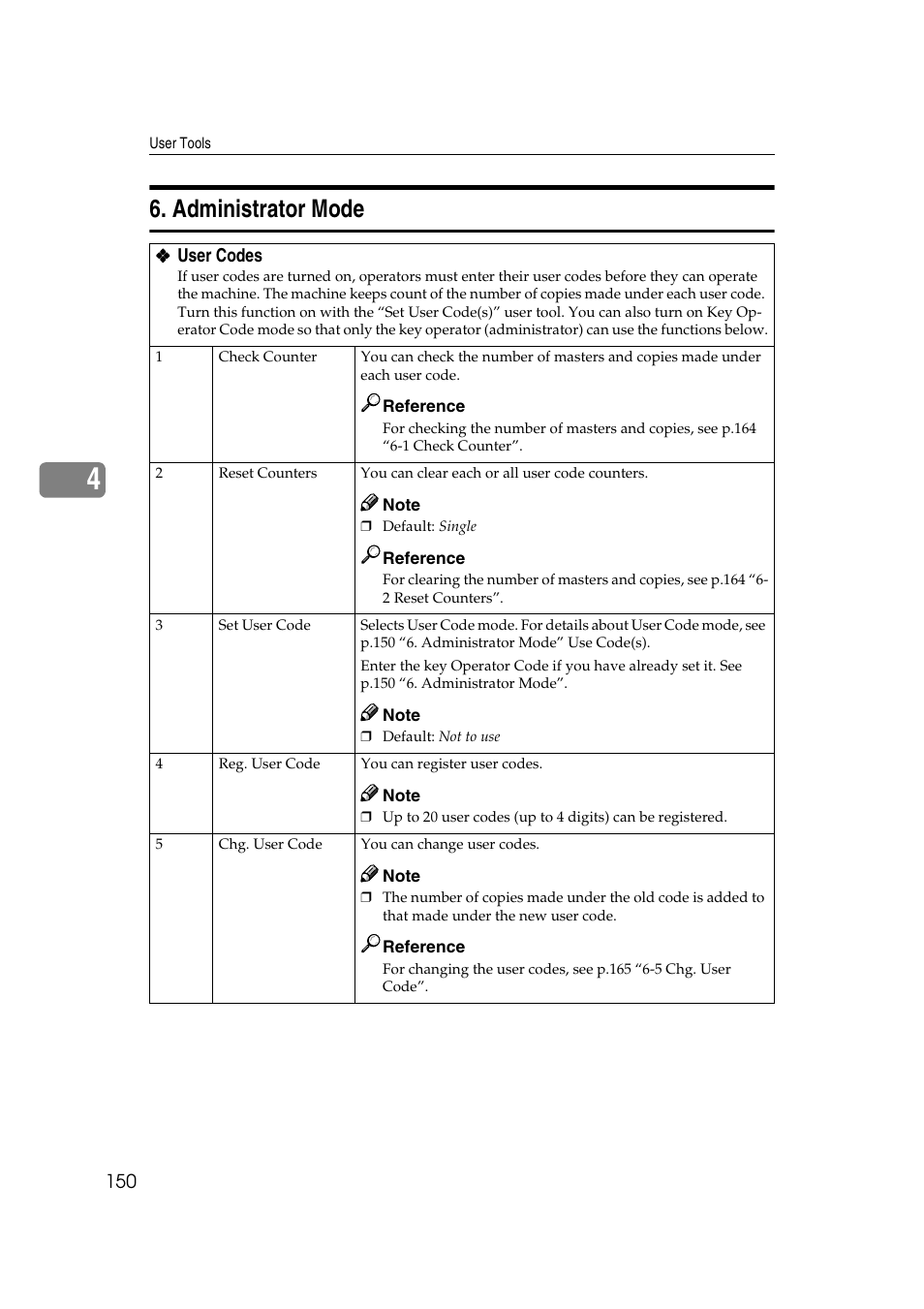 Administrator mode | Ricoh Priport JP5000 User Manual | Page 402 / 465