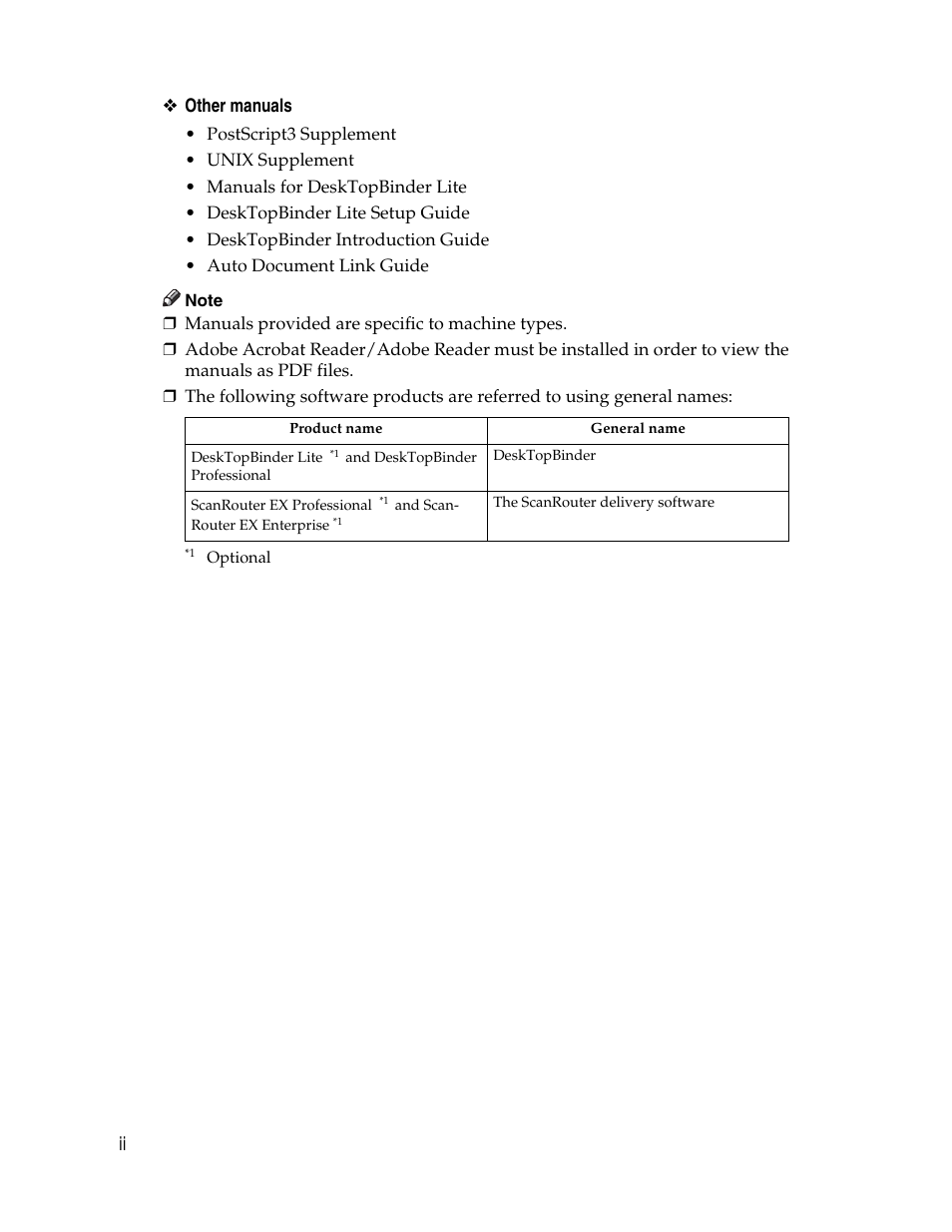 Ii ❖ other manuals | Ricoh Aficio 615C User Manual | Page 4 / 76