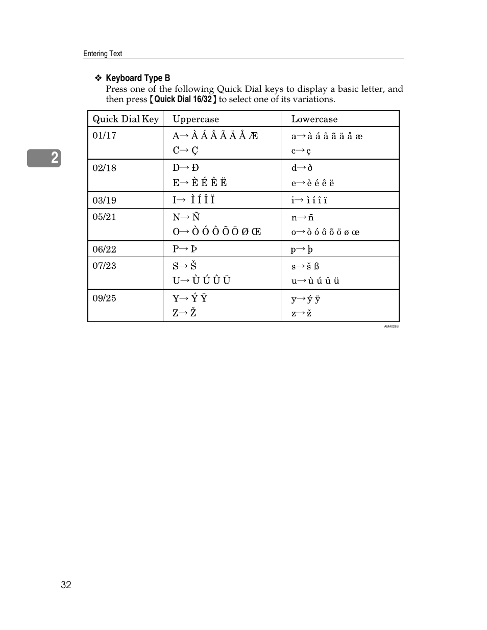 Ricoh Aficio 615C User Manual | Page 46 / 76