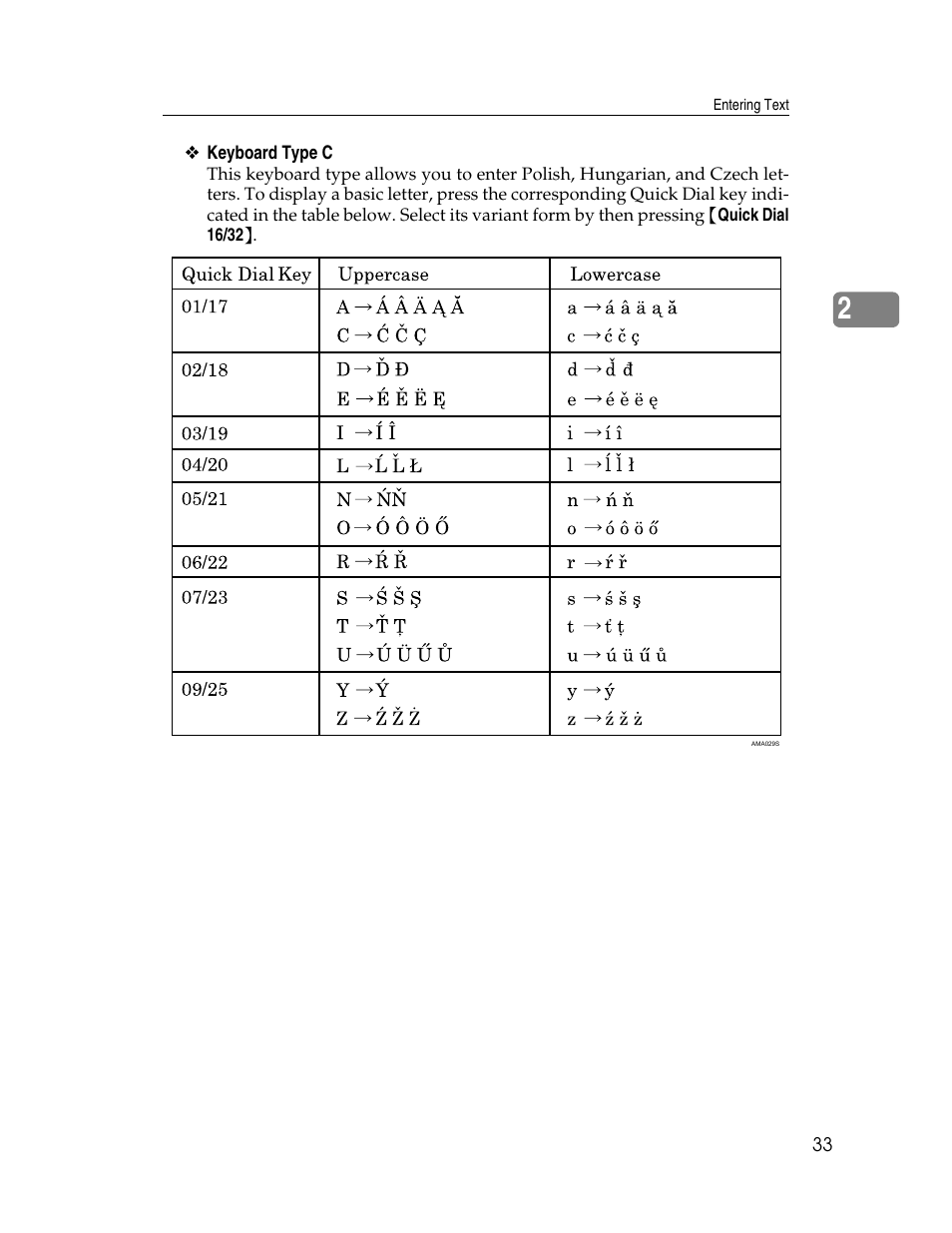 Ricoh Aficio 615C User Manual | Page 47 / 76