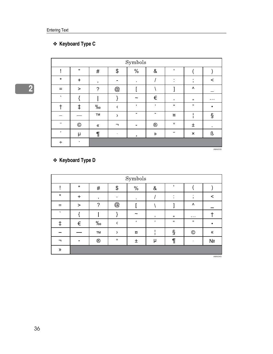 Ricoh Aficio 615C User Manual | Page 50 / 76